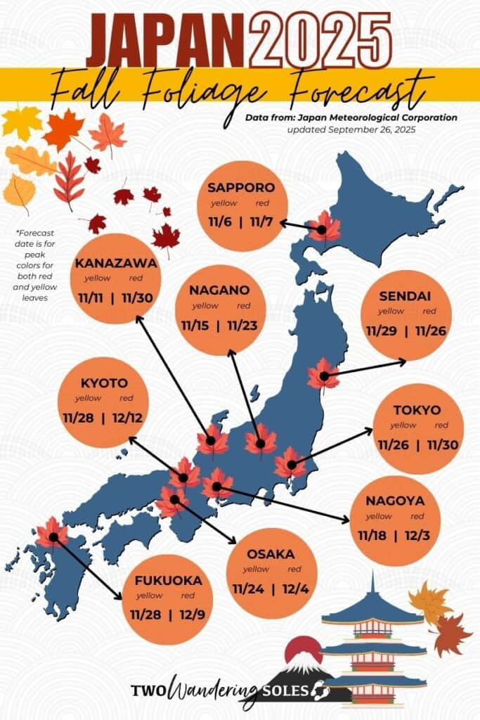 Japan Fall Foliage Forecast 2025